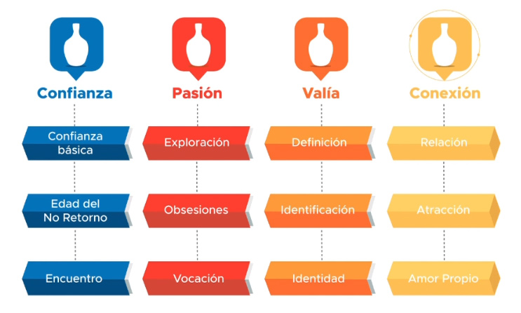 Curso Paternidad Efectiva